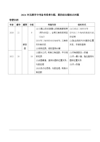 2024 河北数学中考备考重难专题：圆的综合题动点问题（课后练）