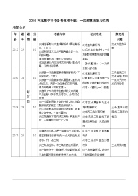 2024 河北数学中考备考重难专题：一次函数图象与性质 (讲义）