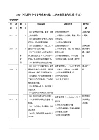 2024 河北数学中考备考重难专题：二次函数图象与性质 (讲义）