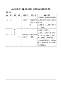 2024 河北数学中考备考重难专题：函数的实际应用题实物模型（课后练）