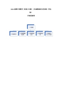 2024成都中考数学二轮复习专题 二次函数基础专项训练（含答案）