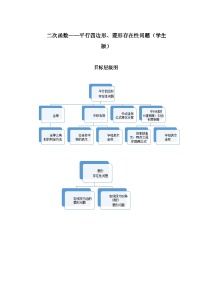 2024成都中考数学二轮复习专题 二次函数--平行四边形、菱形存在性问题专项训练（含答案）