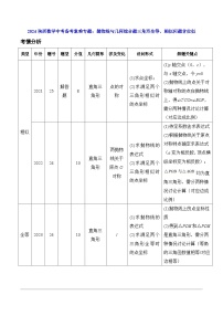 2024陕西数学中考备考重难专题：抛物线与几何综合题三角形全等、相似问题含位似（课后练习）