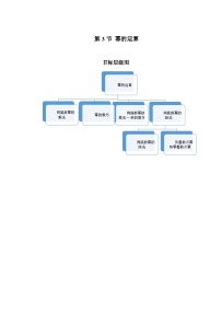 2023-2024学年北师版七年级数学成都地区寒假专题作业 第3节 幂的运算