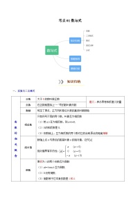 考点01 数与式-【口袋书】2022年中考数学必背知识手册