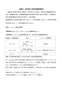 人教版七年级数学上册专题01绝对值中的四类最值模型(原卷版+解析)