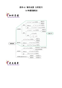 清单02 幂的运算 全章复习 （8种题型解读）（原卷版+解析版）