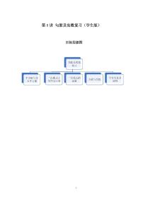 2023-2024学年北师版八年级数学寒假专题拔高作业 第1节勾股及实数复习（含答案）