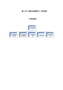 2023-2024学年北师版八年级数学寒假专题基础作业 第1节勾股及实数复习（含答案）