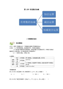 七年级数学暑期精品讲义第2讲.有理数的加减-提高班(学生版+解析)