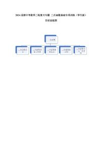 2024成都中考数学二轮复习专题 二次函数基础专项训练（含答案）