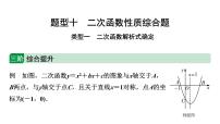 2024贵阳中考数学二轮中考题型研究 题型十 二次函数性质综合题 （课件）