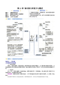 2024年新八年级数学暑假提升精品讲义（人教版）-第13章 轴对称全章复习与测试（原卷版+解析版）