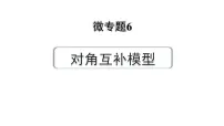 2024河南中考数学专题复习第三部分 题型二 微专题6 对角互补模型 课件