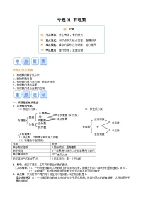 2024年沪教版七年级数学暑期提升精讲 专题01 有理数(知识点+练习)