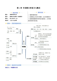 2024年人教版七年级数学暑期提升精讲 第1章 有理数(知识点+练习）