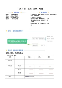 2024年苏教版七年级数学暑期提升精讲 第15讲  直线、射线、线段(知识点+练习）