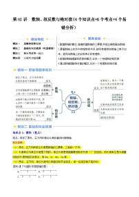 第02讲  数轴、相反数与绝对值（4个知识点+6个考点+4个易错分析）（原卷版+解析版）-2024年新七年级数学暑假提升精品讲义（人教版2024）