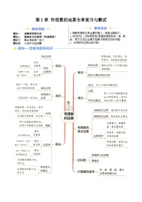 第2章 有理数的运算全章复习与测试（原卷版+解析版）-2024年新七年级数学暑假提升精品讲义（人教版2024）