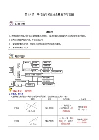 人教版七年级数学下册同步精品讲义专题第05课  平行线与相交线全章复习与巩固（教师版）-