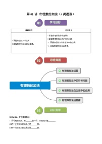 数学七年级上册2.1 有理数的加法精品课时作业