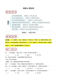 2024年中考数学易错05 四边形（七大易错分析+举一反三+易错题通关）（原卷版）