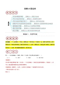2024年中考数学易错05 四边形（七大易错分析+举一反三+易错题通关）（解析版）