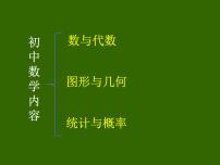 人教版（2024）七年级上册1.1 正数和负数教学ppt课件