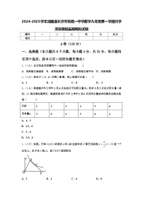 2024-2025学年湖南省长沙市铁路一中学数学九年级第一学期开学质量跟踪监视模拟试题【含答案】