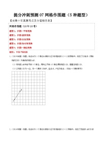 中考数学考前必刷题型突破方案(安徽专版)提分冲刺预测07网格作图题(5种题型)特训(原卷版+解析)