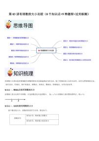 初中数学1.2.1 有理数课后测评