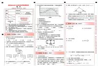 云南昆明2024年上学期七年级学业质量监测试卷数学试题（含答案）