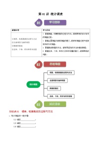 初中数学人教版（2024）七年级下册10.1 统计调查精品课后作业题