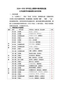 河南省驻马店市确山县2024-2025学年七年级上学期11月期中考试数学试题