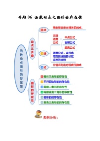 人教版数学九上期末培优训练专题06 函数动点之图形的存在性（2份，原卷版+解析版）