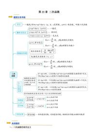 2024~2025年人教版九年级(上)期末数学专题复习：二次函数（原卷+解析卷）