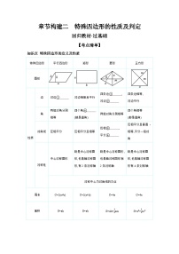 第五章 四边形 章节构建二 特殊四边形的性质及判定 学案（含答案）-【考点探究】2025年中考数学一轮复习（人教版）