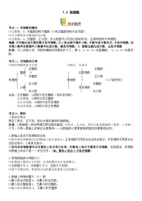 初中数学1.2.1 有理数精品随堂练习题