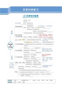 初中数学《基础知识总结》七下