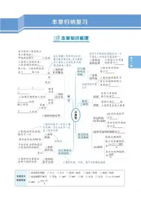 初中数学《章节知识梳理》八上