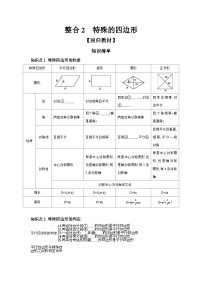 2024年中考数学考点提分微专题试卷整合2 特殊的四边形