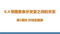 北师大版（2024）七年级下册（2024）4 用图象表示变量之间的关系课堂教学课件ppt