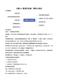 中考数学一轮复习知识点梳理+题型训练专题36 数据的收集、整理与描述（2份，原卷版+解析版）