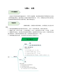 中考数学一轮复习知识梳理+考点精讲专题01 实数（2份，原卷版+解析版）