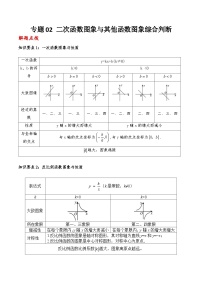 中考数学二轮复习二次函数重难点练习专题02 二次函数图象与其他函数图象综合判断（2份，原卷版+解析版）