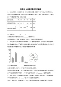 （苏科版）数学八年级下册期末考点复习练习专题02 认识概率（2份，原卷版+解析版）