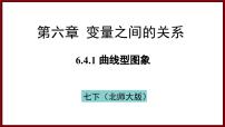 北师大版（2024）七年级下册（2024）4 用图象表示变量之间的关系背景图ppt课件