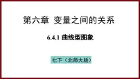 北师大版（2024）七年级下册（2024）4 用图象表示变量之间的关系背景图ppt课件