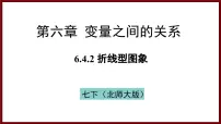 北师大版（2024）七年级下册（2024）4 用图象表示变量之间的关系教学ppt课件