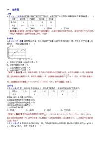 2024年中考数学真题分类汇编：知识点41  数据的分析2024（解析版）